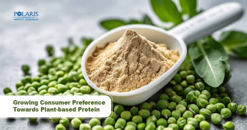 Growing Consumer Preference Towards Plant-based Protein